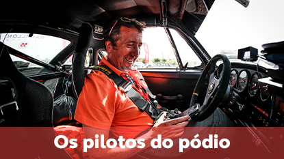 Rally Portugal Historico - Pilotos